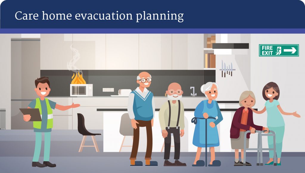 Fire Safety in Care Homes - Aedifice Partnership